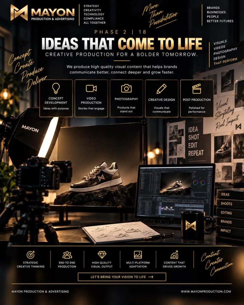 Creative production process poster showing a sneaker product photography shoot.